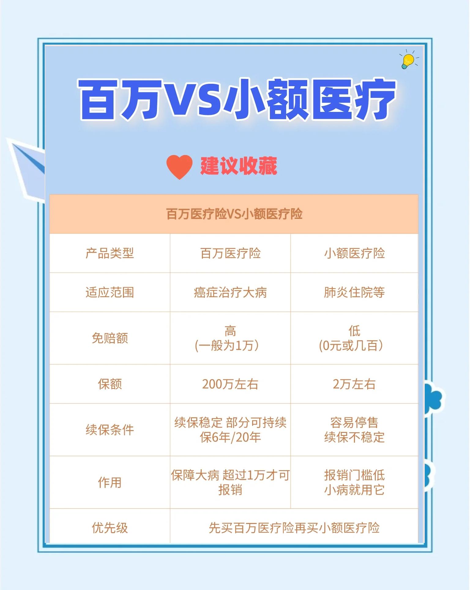 黔东最新全国小额医保卡变现联系方式方法分析(最方便真实的黔东全国小额医保卡变现联系方式西安方法)