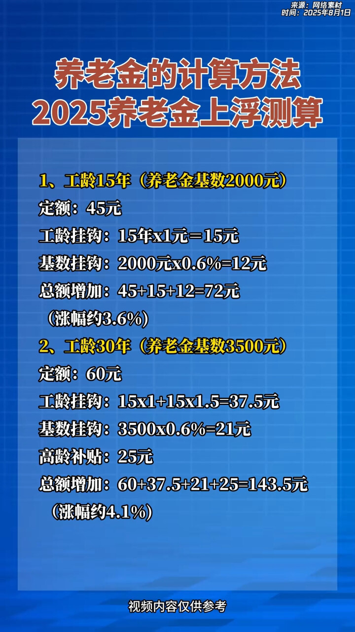 黔东最新套取养老金最厉害三个方法方法分析(最方便真实的黔东套取国家养老金罪认定标准方法)