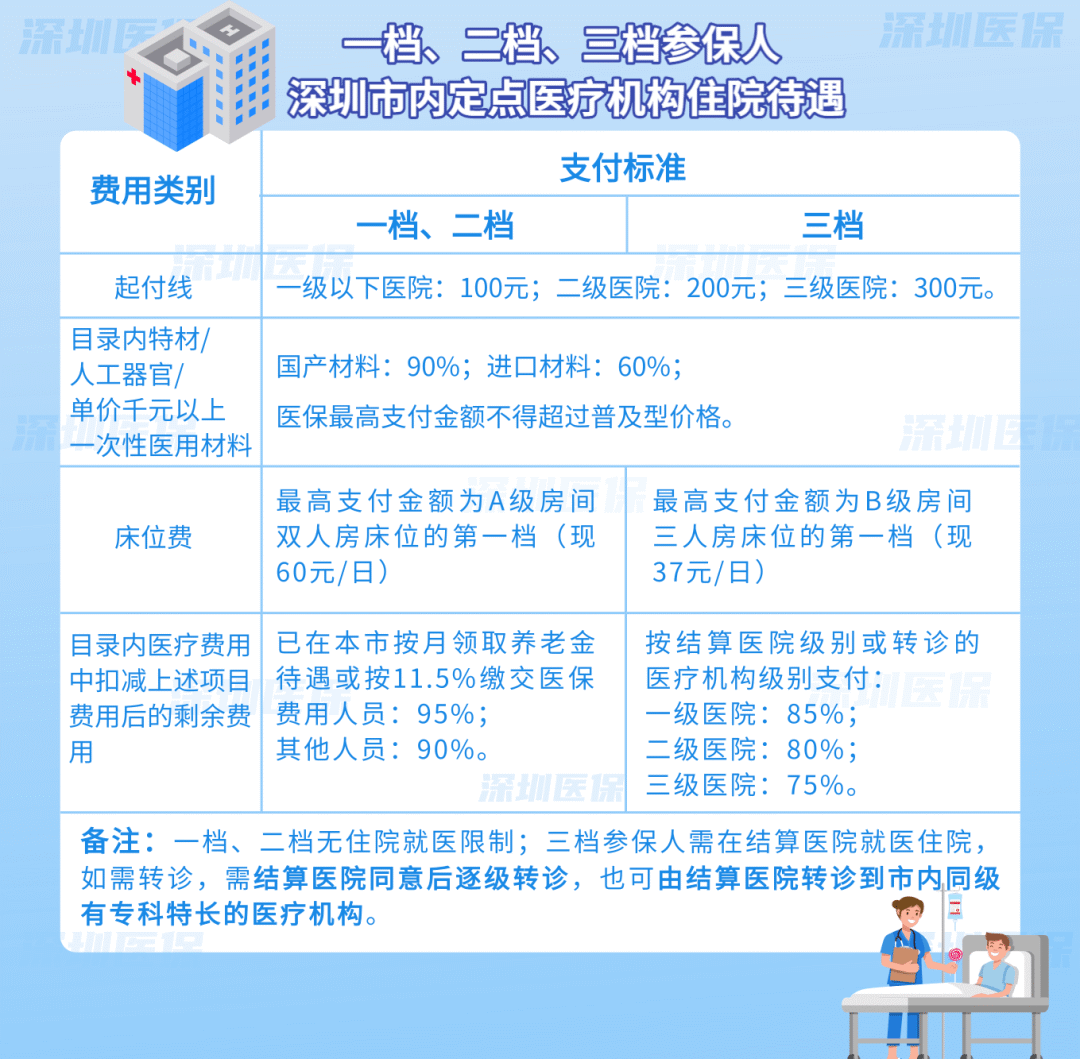 黔东最新医保套现是用什么套的方法分析(最方便真实的黔东医保套现是用什么套的啊方法)