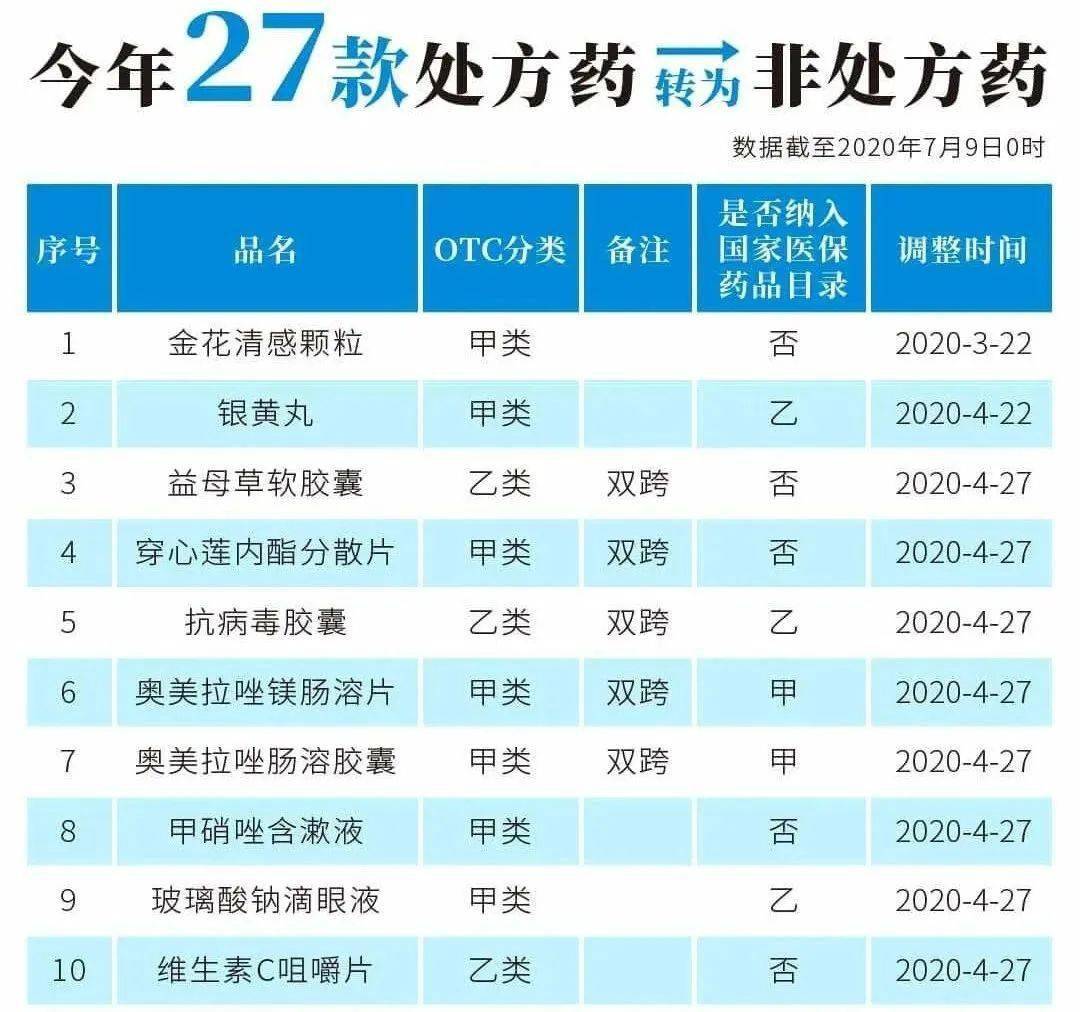 黔东最新24小时高价回收医保医保套出方法分析(最方便真实的黔东医保回收的药是真的吗方法)