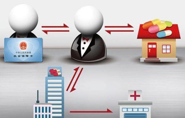 黔东最新医保套现怎么套啊方法分析(最方便真实的黔东医保套现的联系方式方法)