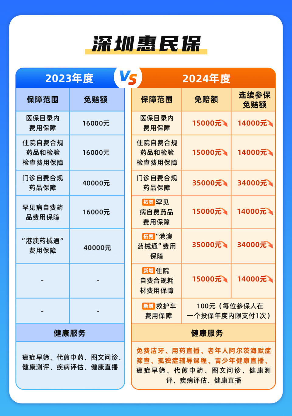黔东最新深圳哪里可以套医保卡现金方法分析(最方便真实的黔东急用深圳钱套医保卡联系方式方法)