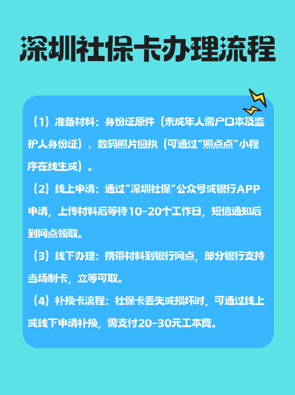 黔东最新医保卡提取手续流程方法分析(最方便真实的黔东医保卡提取的比例是多少方法)