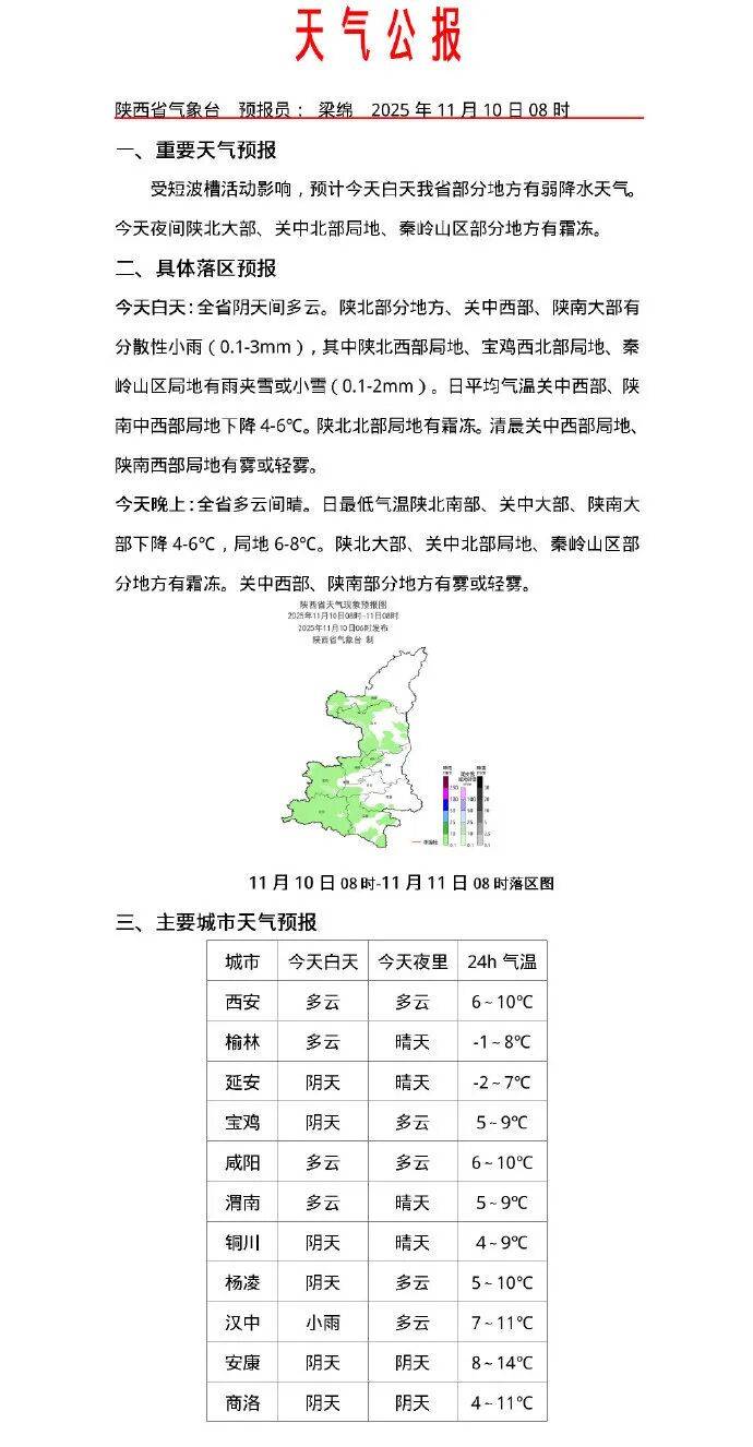 黔东最新西安24小时天气预报方法分析(最方便真实的黔东西安发布最新天气预报新方法)